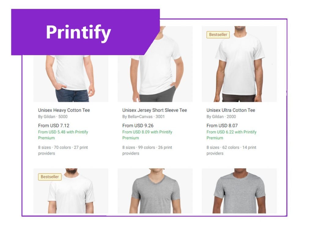 T-Shirt Generators for Business & Monetization Drive Custom Merch Sales