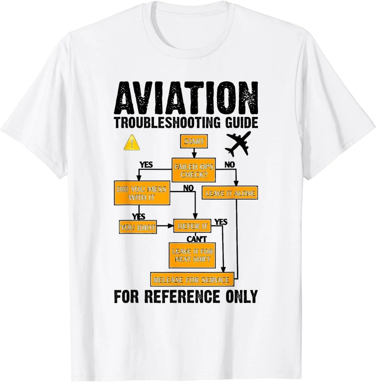Troubleshooting & Advanced T-Shirt Generation Techniques Navigating Industry Changes